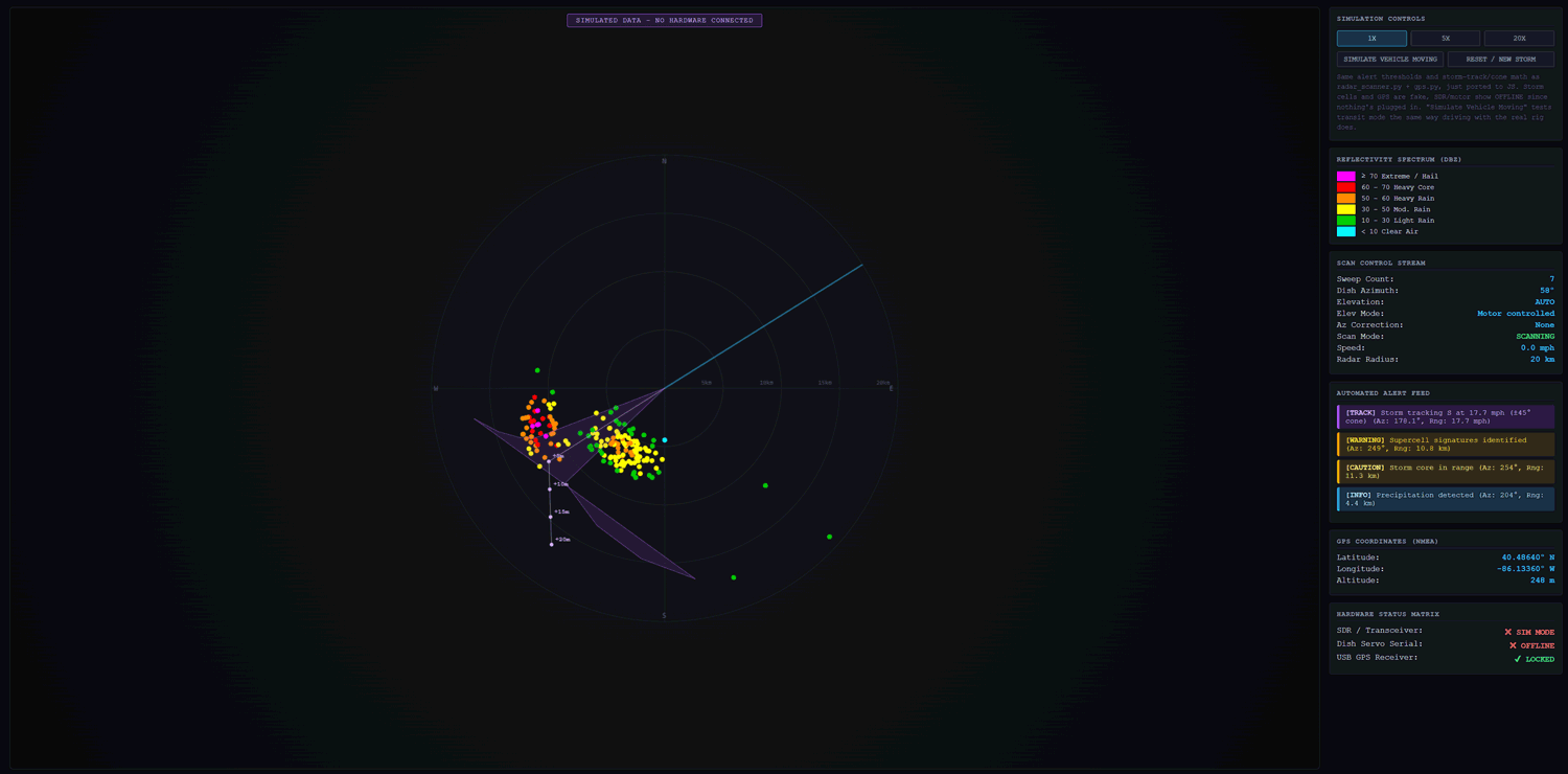 A demo of the weather radar display (full-resolution)